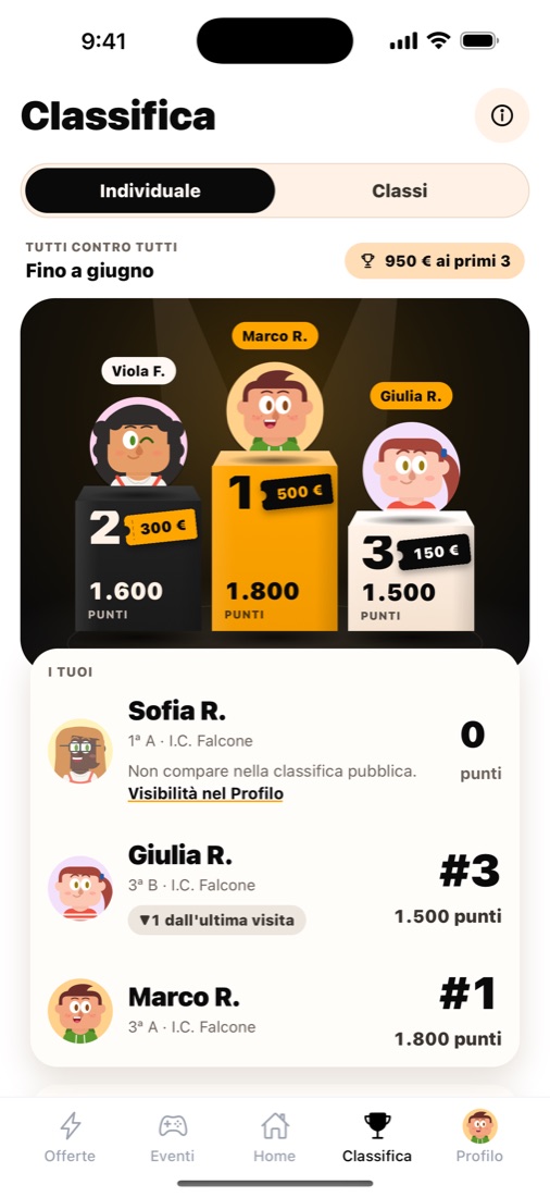 Snacks App screenshot 1